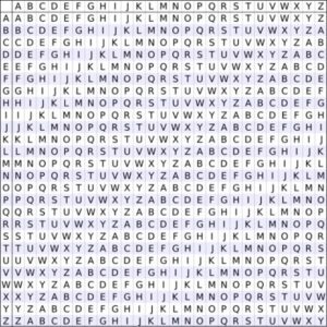vigenere cipher table